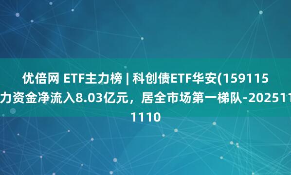 优倍网 ETF主力榜 | 科创债ETF华安(159115)主力资金净流入8.03亿元，居全市场第一梯队-20251110